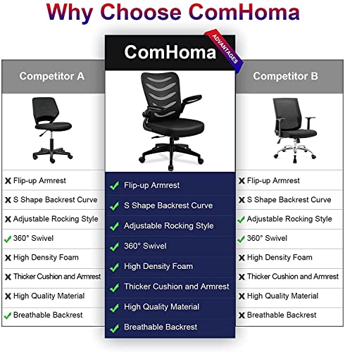 COMHOMA Office Desk Chair with Armrest Office Computer Chairs Ergonomic Conference Executive Manager Work Chair Black 0 0